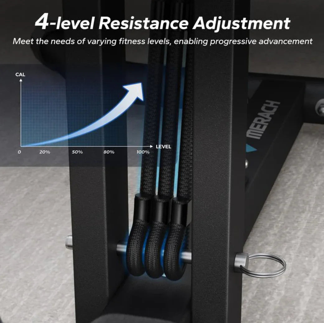 MERACH Deep Squat Machine – Adjustable Glutes & Abs Workout Equipment for Home Gym, Sit Up & Push Up Fitness Training Bench